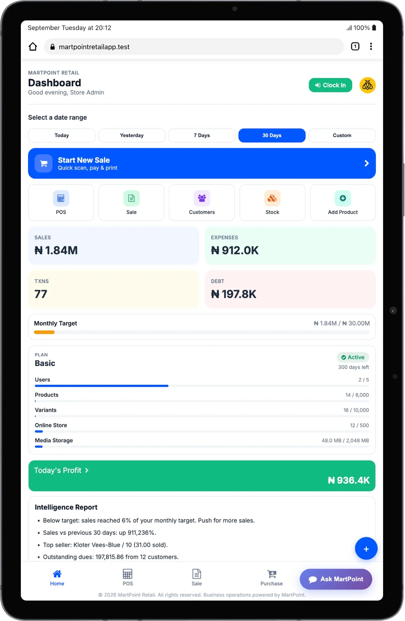 MartPoint Retail mobile dashboard showing sales, expenses, debts, plan usage and the daily intelligence report