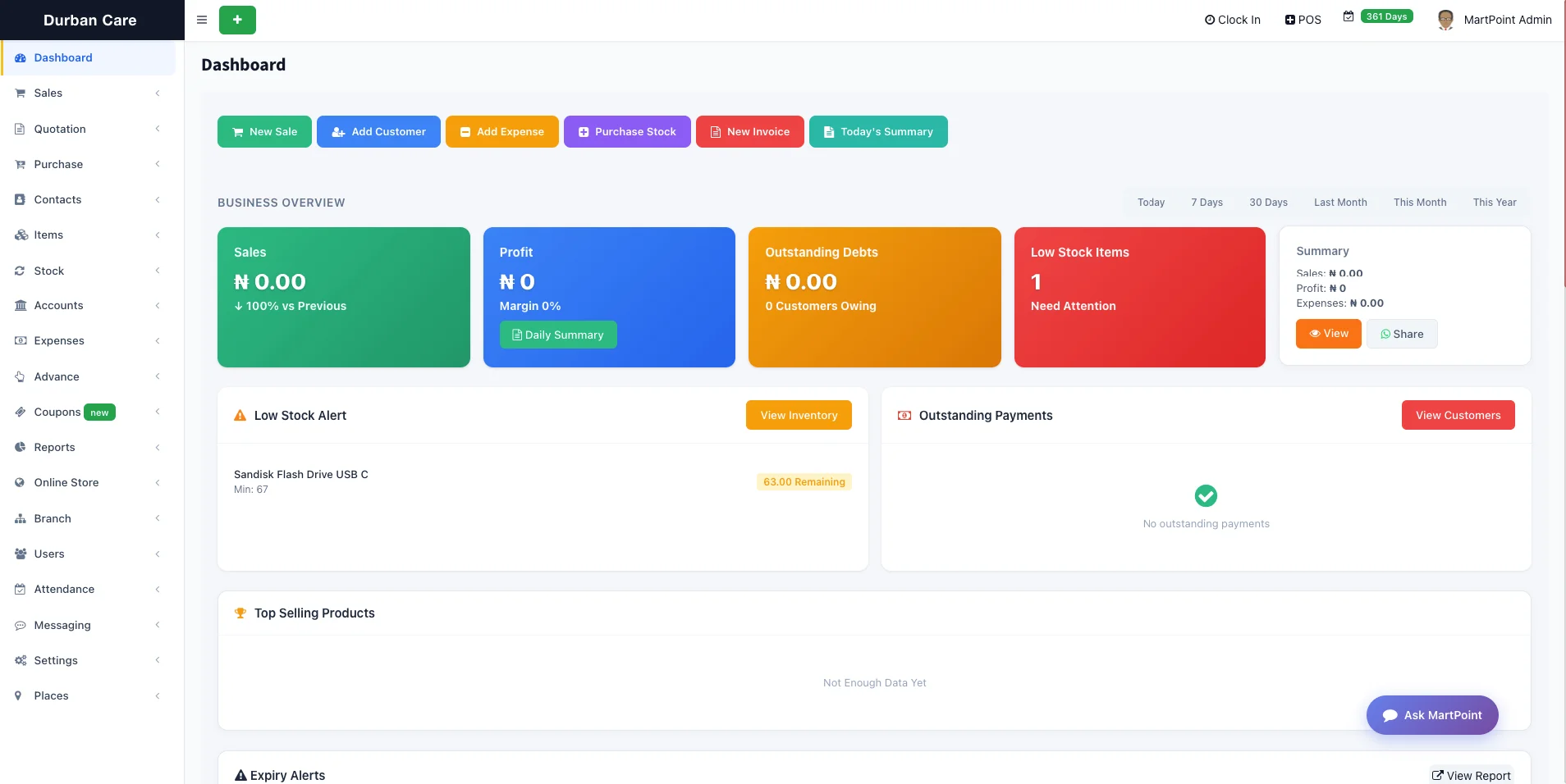 MartPoint Retail dashboard showing low-stock alerts, expiry alerts and outstanding payments